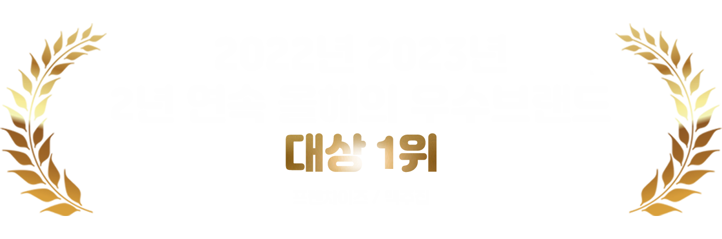 2022